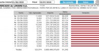 indice novillo arrendamiento 3 julio 2020