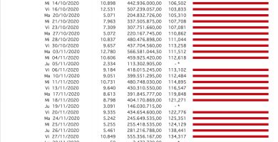 evolucion indice novillo arrendamiento diciembre 2020 precio novillo carne